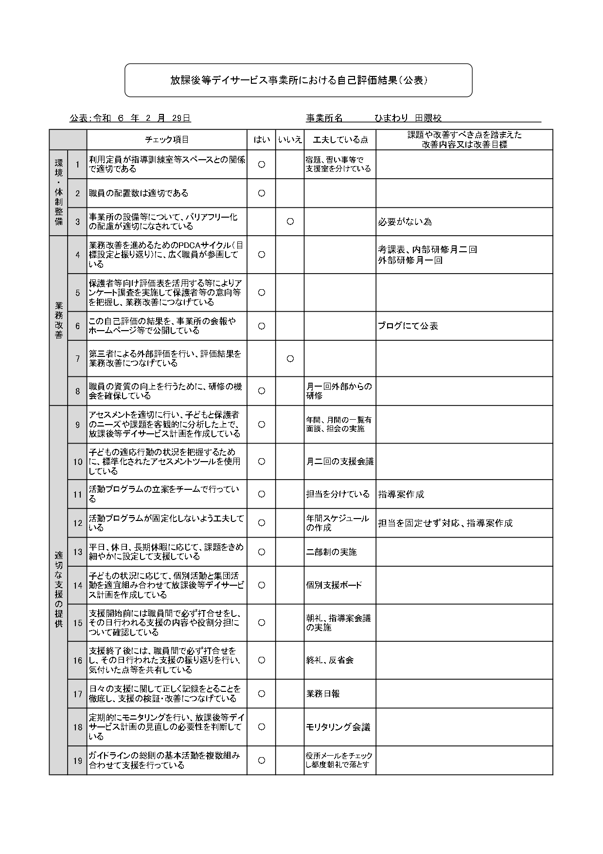 事業者向け自己評価　田隈校_page-0001